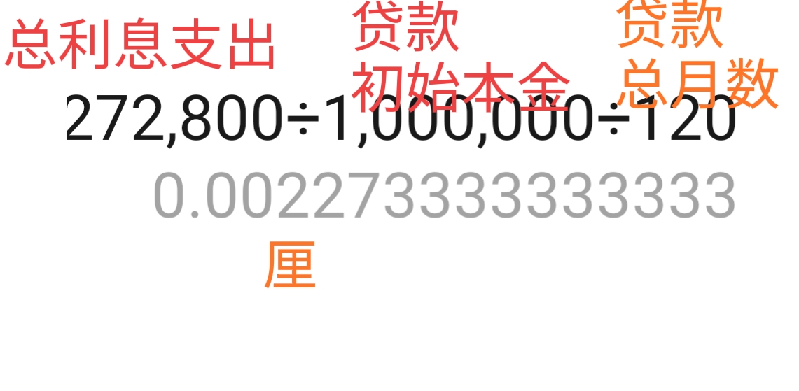 小贷利息最新消息,小贷的真实利息