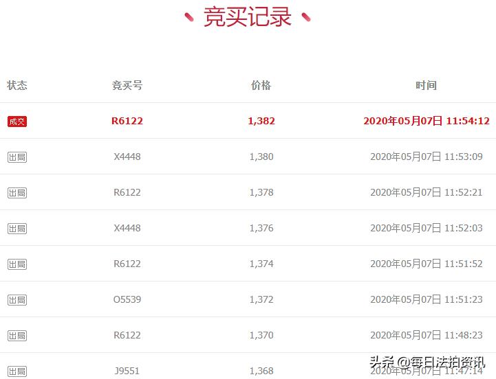 97年内蒙古50周年纪念币,内蒙古七十周年一元纪念币