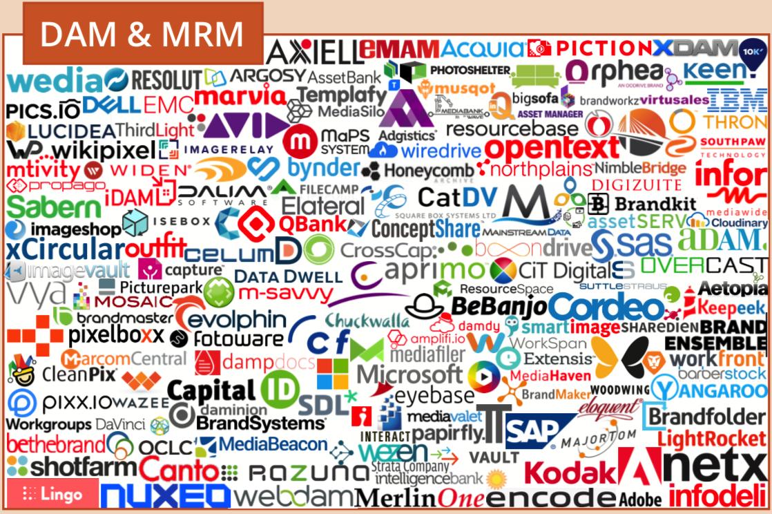martech营销技术图谱2021,martech全景图