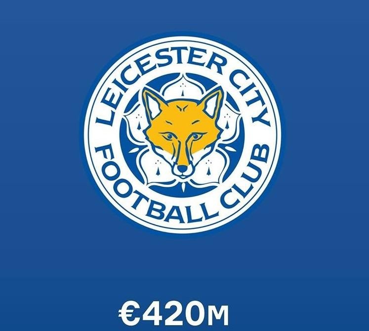 足球俱乐部身价排名最新排名,身价最高的十个足球俱乐部