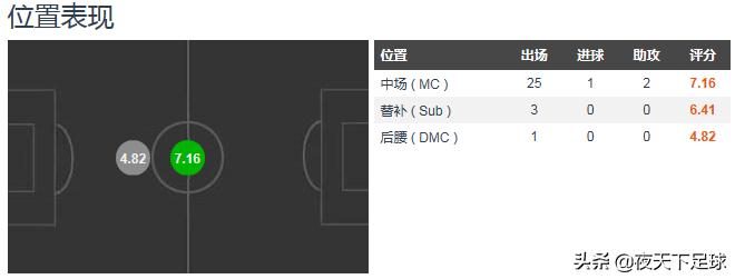 鍚勫勾搴︽硶鐢叉姠鏂帇,17宀佸宸翠僵韪㈢悆鏁欏