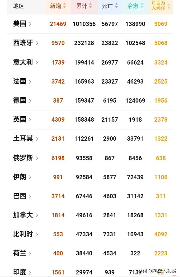 n95kn95型口罩,n95口罩kn95区别