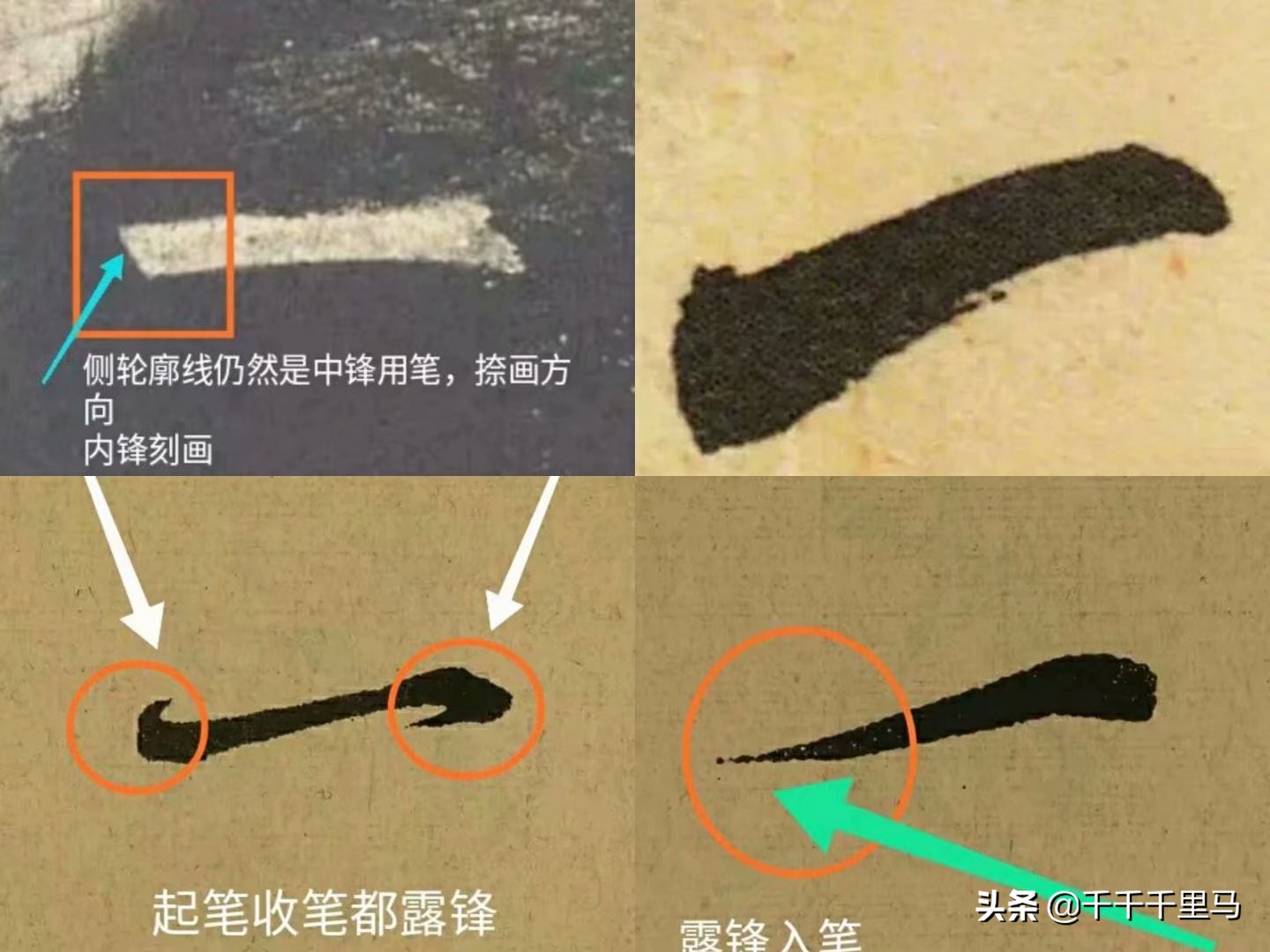 古法用笔路径,古法用笔到底有多古