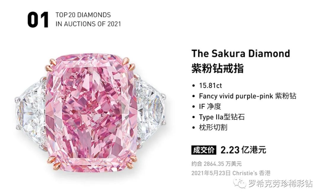 全世界最高价的钻石拍卖,世界上最昂贵的十大钻石是哪些