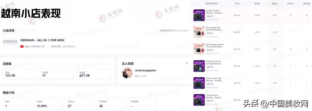 tiktok美妆市场,入驻tiktok的美妆品牌