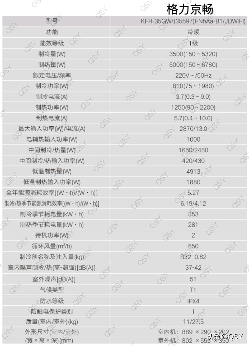 格力空调宁畅过滤网怎么拆图解,格力空调q畅拆卸详细步骤