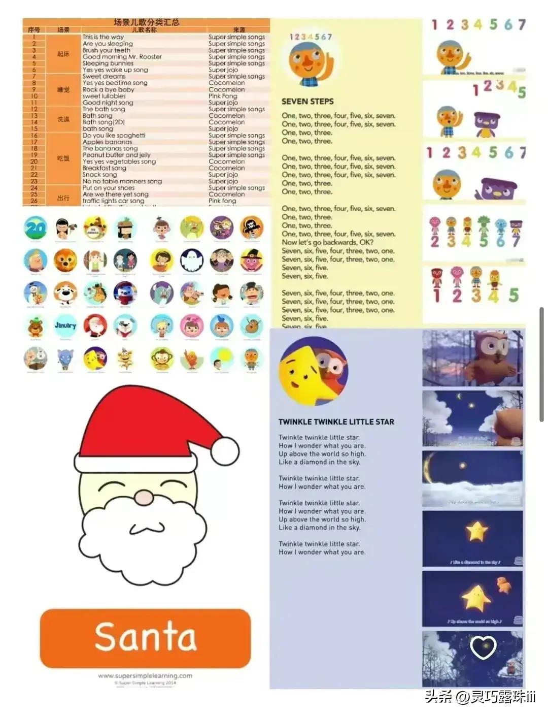 幼儿英语启蒙0-3岁识水果英语单词,幼儿英语启蒙早教0-6岁跟读软件