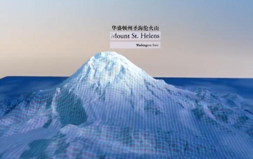 火山爆发有多恐怖,火山爆发有那么恐怖吗