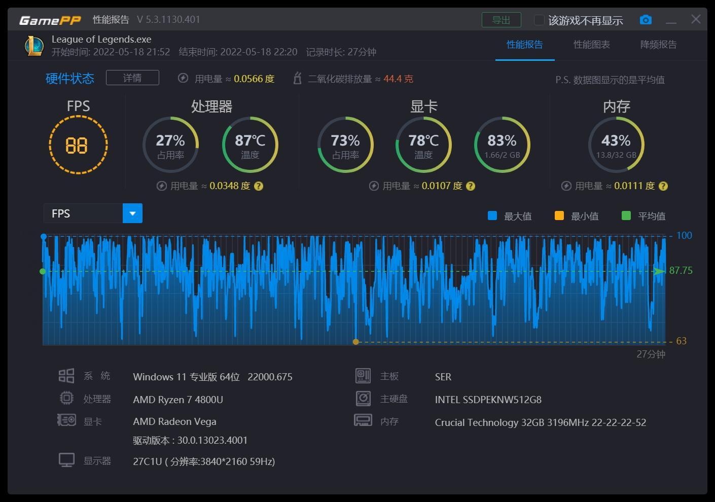 零刻ser7迷你主机深度测评,零刻ser6pro迷你主机测评