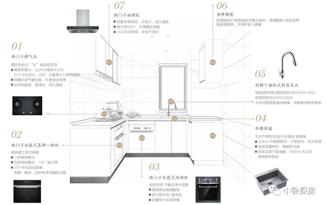 惠州仲恺德润天禧卖得好吗,惠州德润天禧为什么那么便宜
