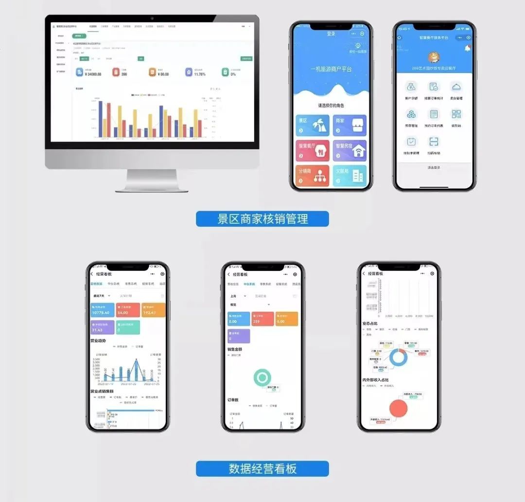 小景区如何低成本做营销,旅游景区分销渠道有哪些