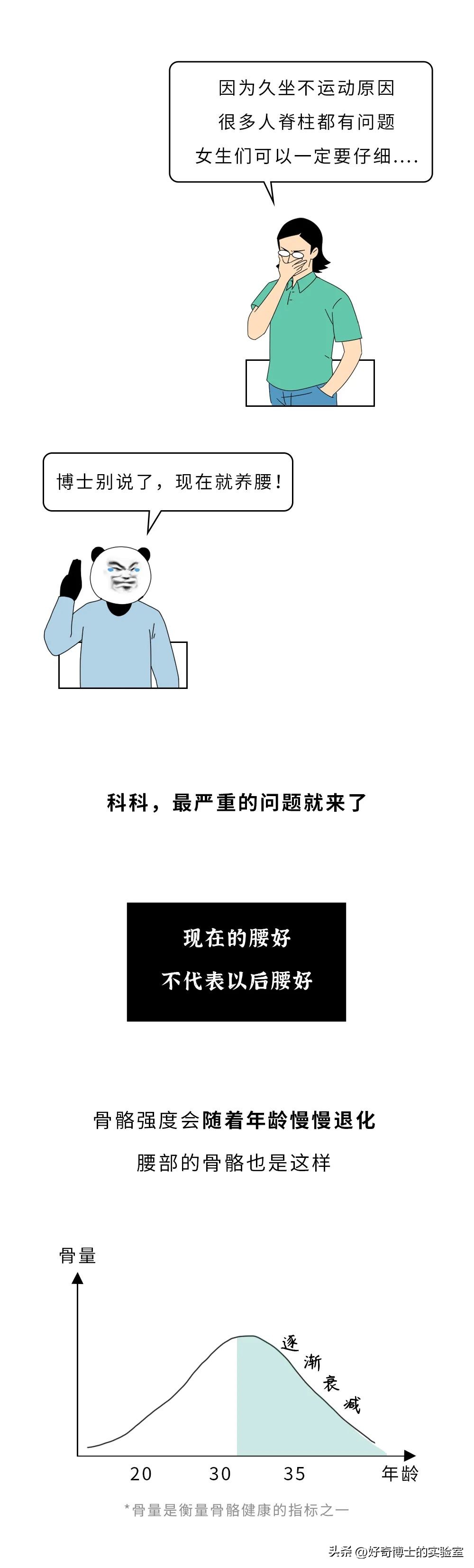 男生的腰比较标准,为什么要问男的腰好不好