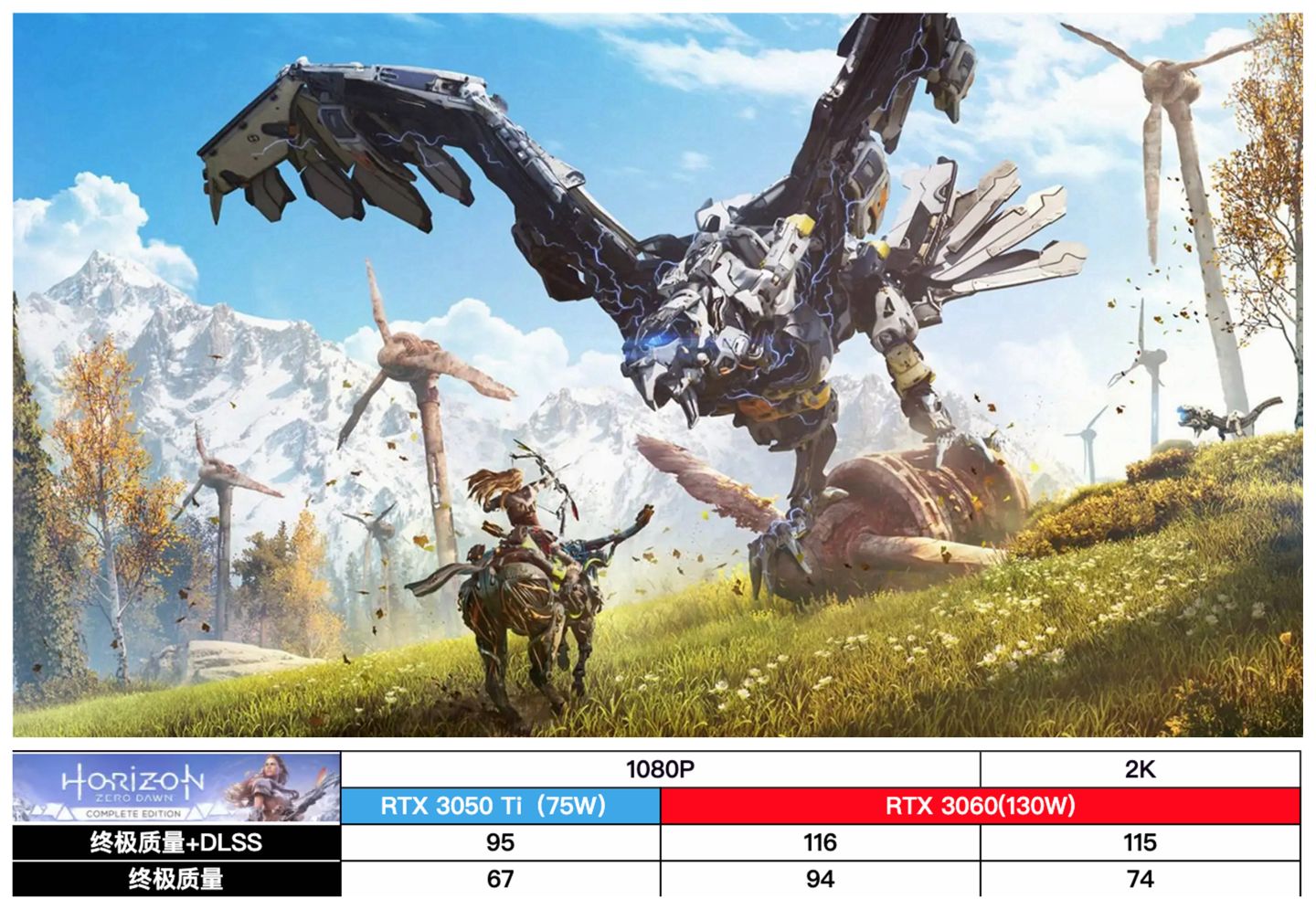 dell游匣g15是否还有一个硬盘位,dell游匣g155520推荐什么固态硬盘