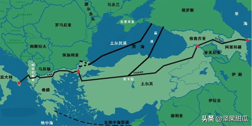 土耳其俄罗斯天然气管道,土耳其石油管道过境塞尔维亚