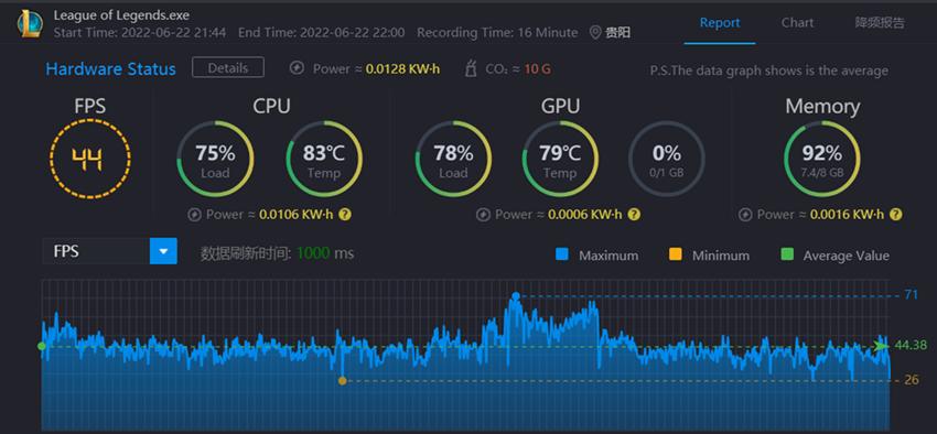现在主流迷你主机,最好用的mini主机