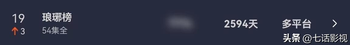 古装电视剧琅琊榜之风起长林,好剧推荐琅琊榜之风起长林