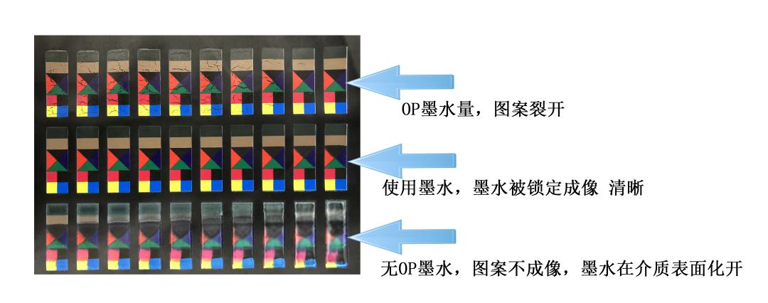 楦跨洓鏁扮爜鍠峰ⅷ澧ㄦ按,楦跨洓鏁扮爜澧ㄦ按鐮斿彂
