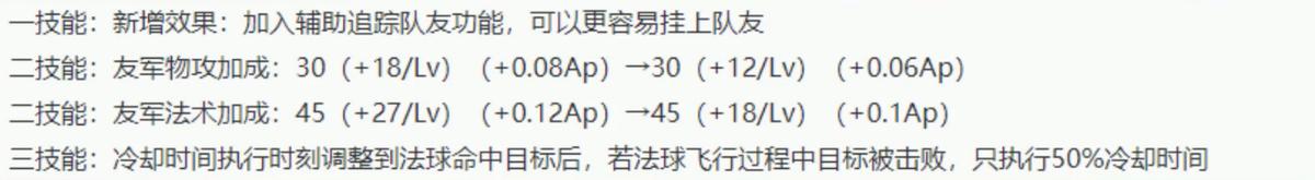 明世隐削弱无法给队友加防御了,明世隐前期应该辅助打野还是射手
