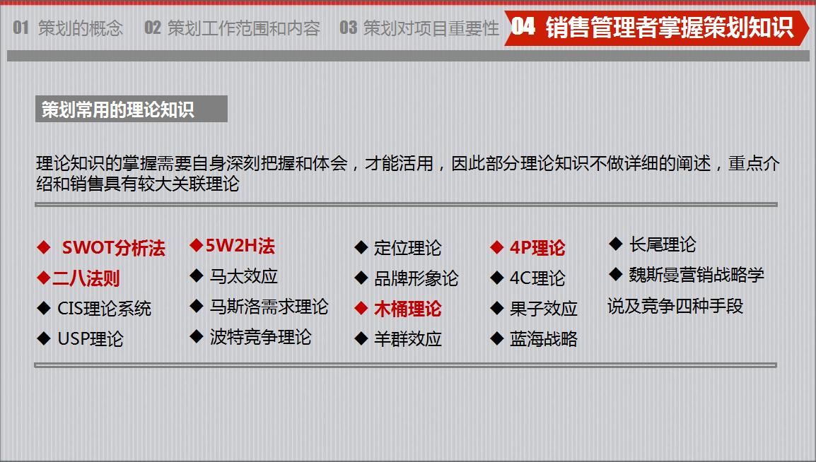 房地产策划怎么做,房地产策划你不知道的干货