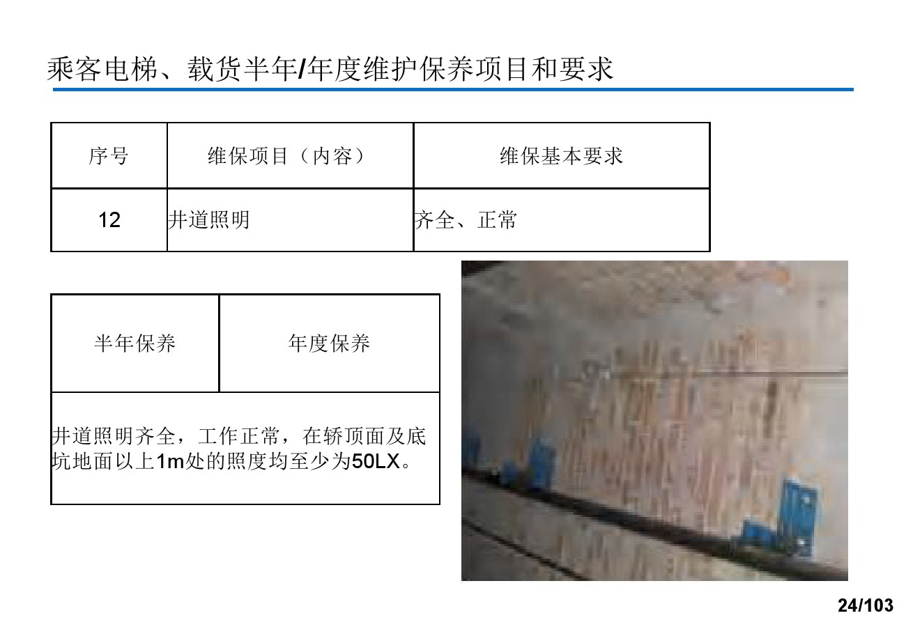 奥的斯电梯安装培训资料,奥的斯电梯保养流程视频