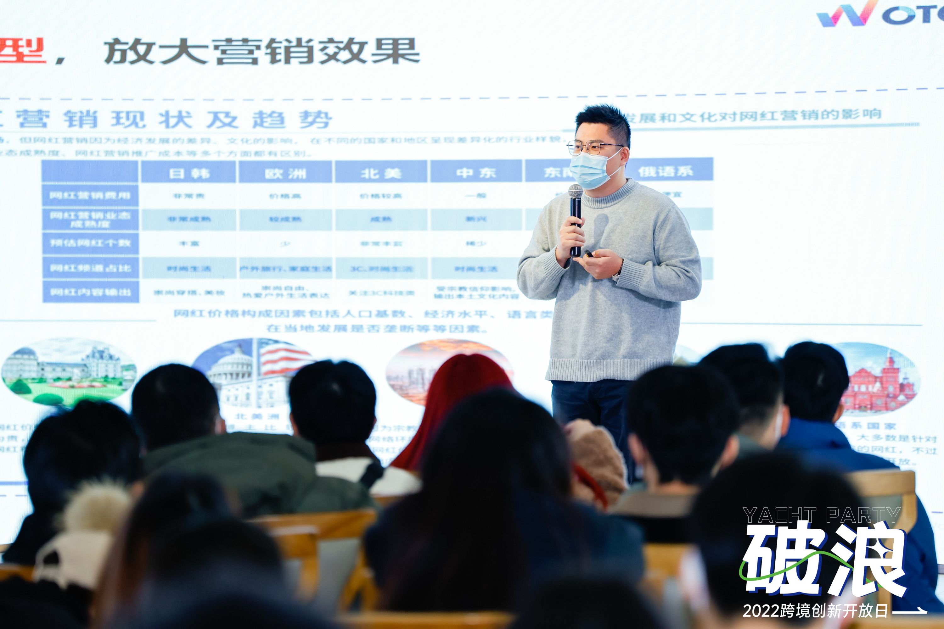 畅聊跨境新格局，WotoKoL带你走上弯道超车通道—海外红人营销