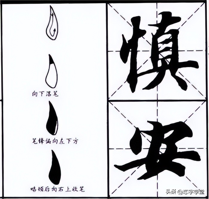 智永千字文零基础笔画,智永千字文所有笔画总结