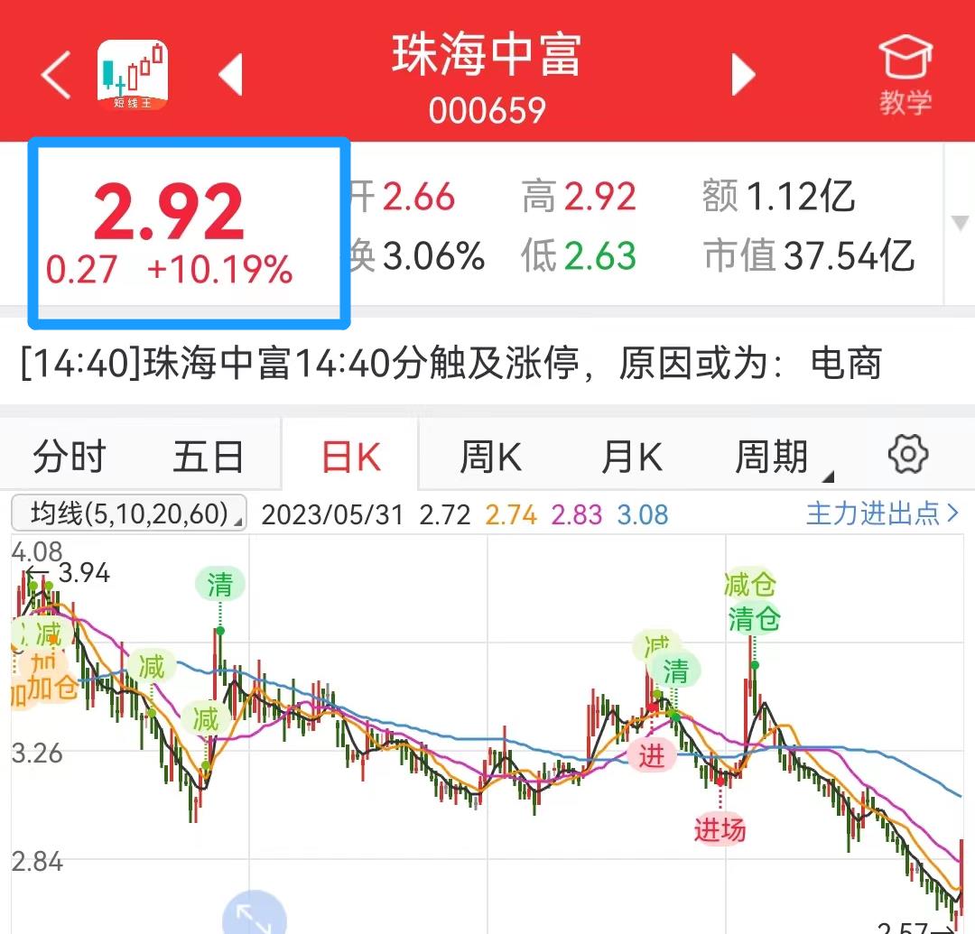 十大牛散三季度最新持仓汇总,牛散刘芳最新持有什么股