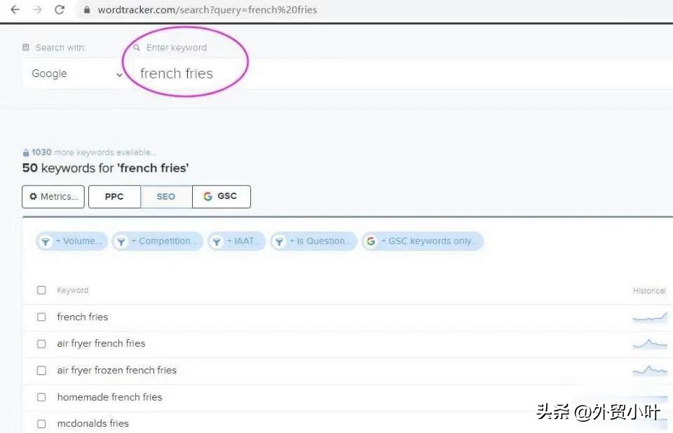 检索关键词及拓展关键词,如何优化搜索关键词词库