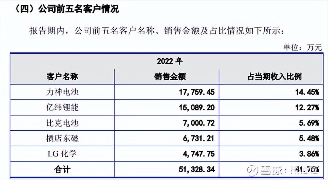 新股申购今天开盘,新股申购一览表6月26日