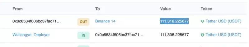 崩盘跑路和即将出事的平台,目前有多少个外汇平台崩盘跑路了