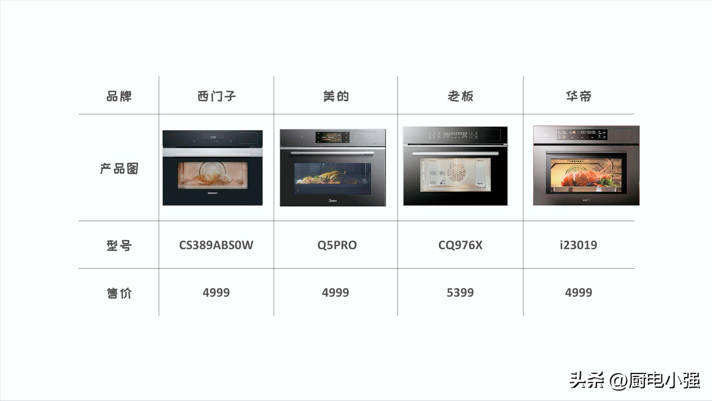 美的华帝蒸烤一体机,蒸烤一体机选择方太还是美的