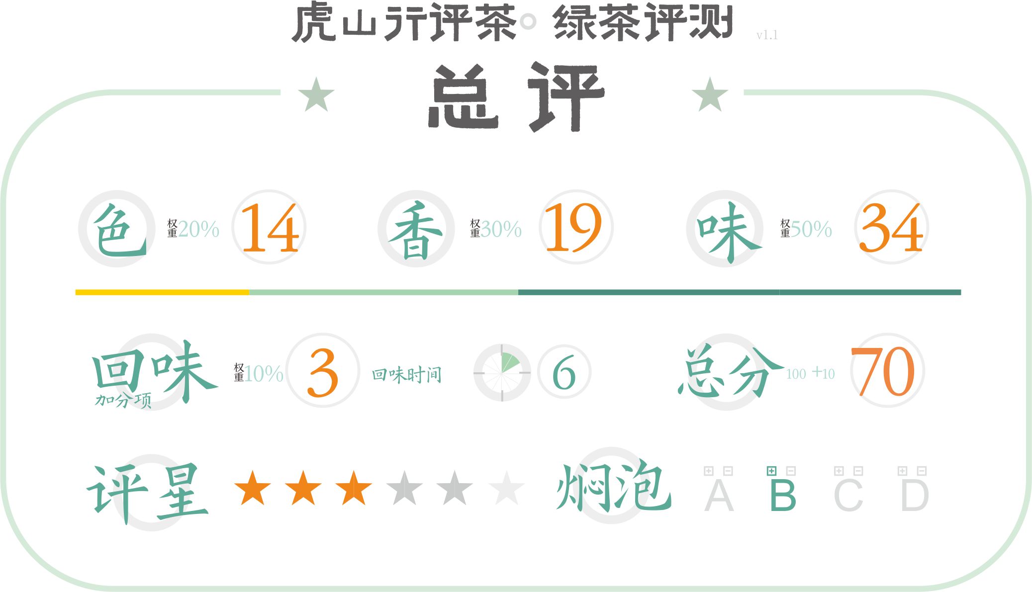 古丈毛尖大赛节目表,古阳河古丈毛尖怎么样