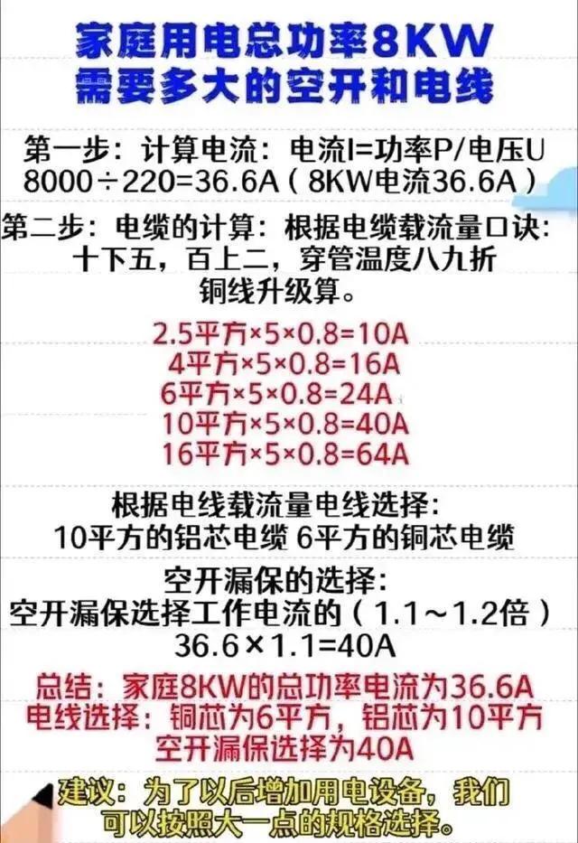 学习电工就业去哪里,学习电工可以去找什么样的工作