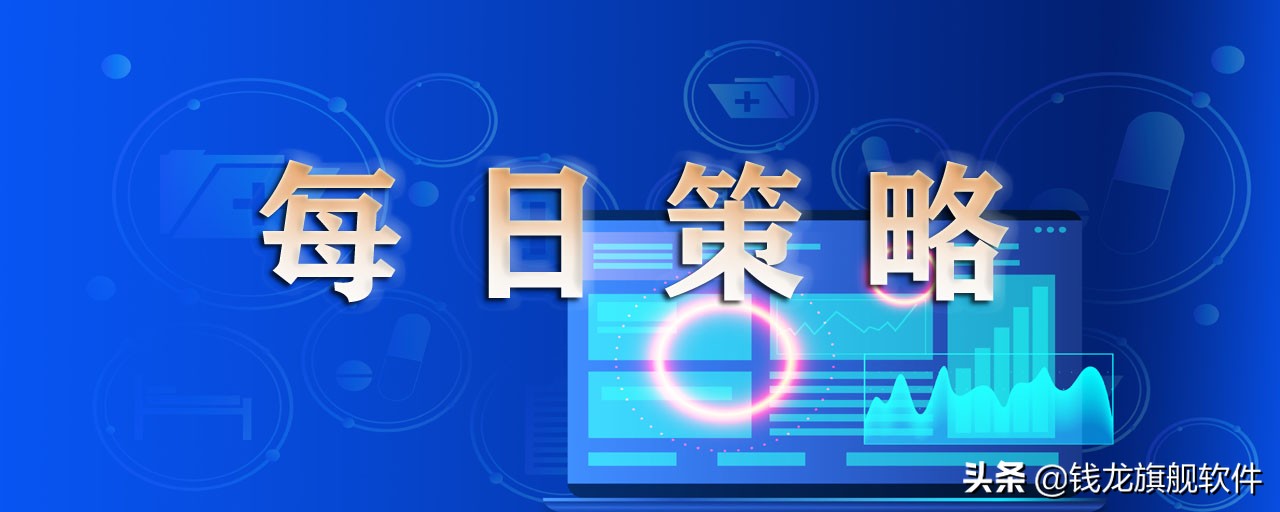 每日期货趋势策略,每日策略股市反弹