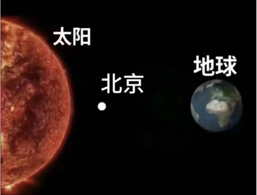 紫外线的可怕之处,紫外线对中国有什么用