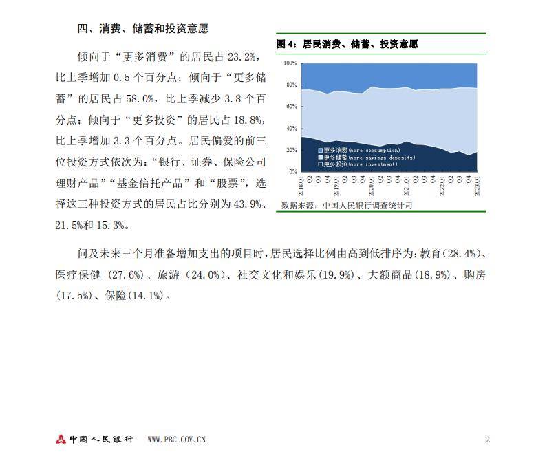 建国存款利率调整表历年,存款利率下调钱存在哪