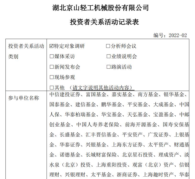 京山轻机下周走势分析,9天暴涨3倍的妖股