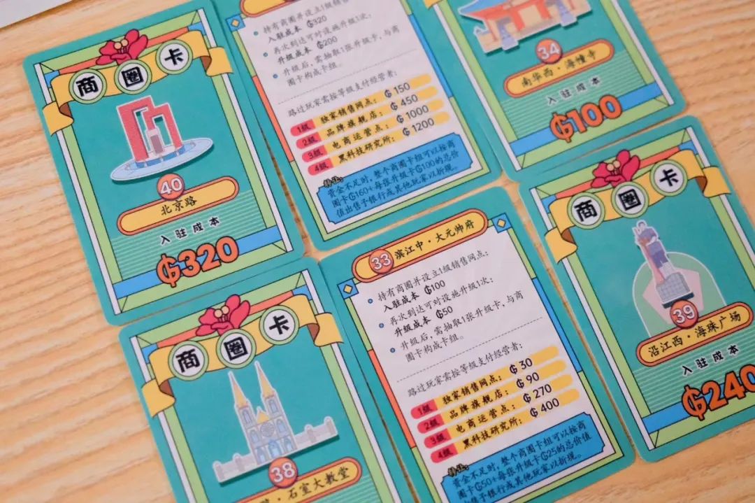 大开箱评测,大富翁开箱测评推荐