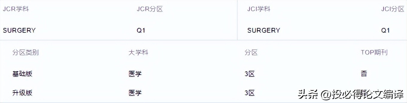 检索国内外专利文献学位论文,如何查国外专利论文