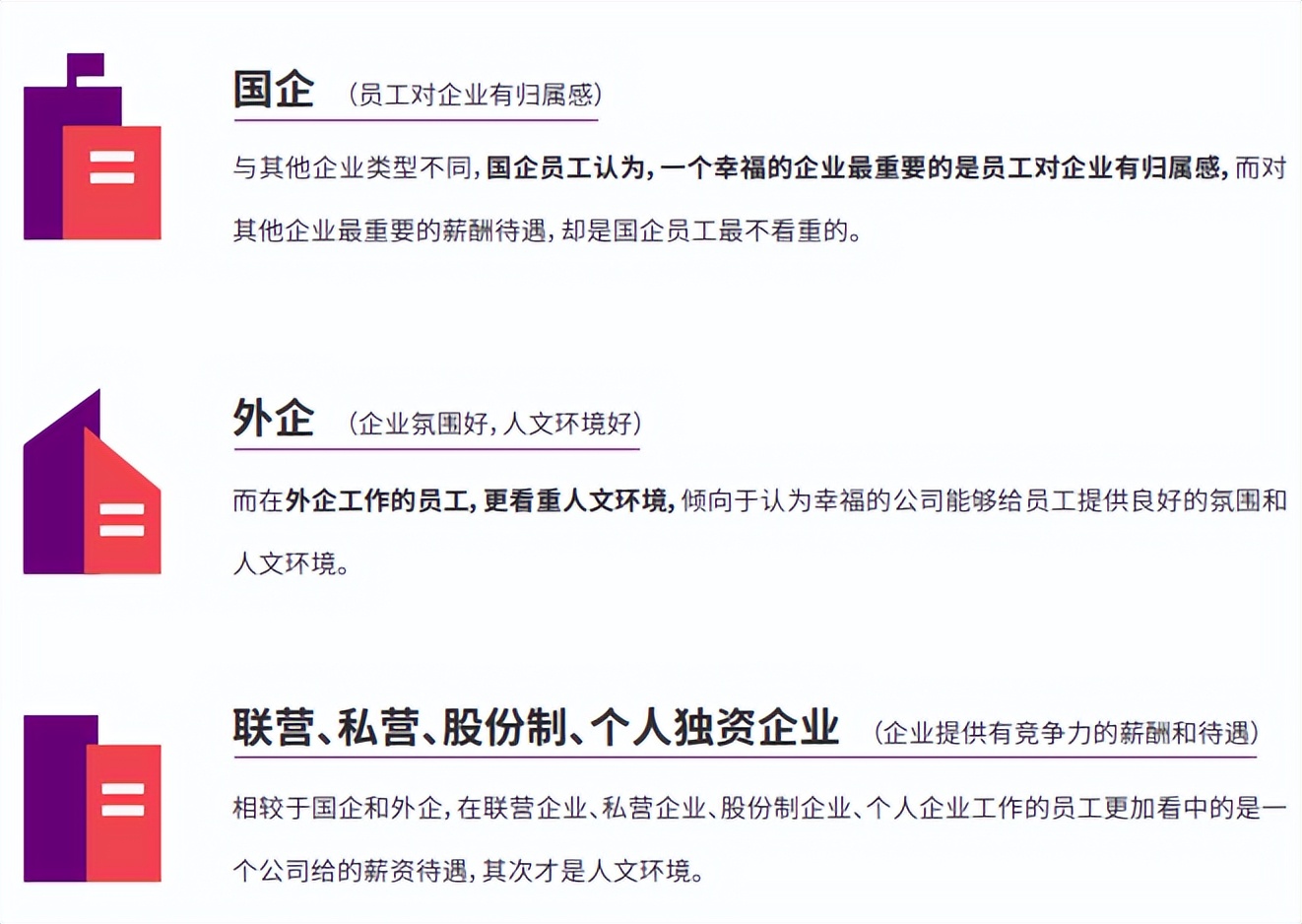 幸福企业发展,幸福企业建设纲要