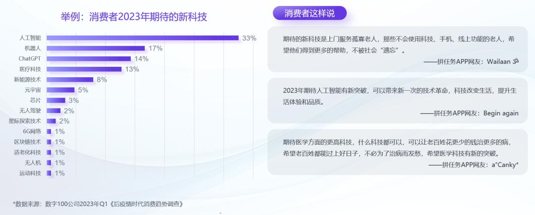 2021新消费趋势洞察报告,2021中国新消费市场洞察报告