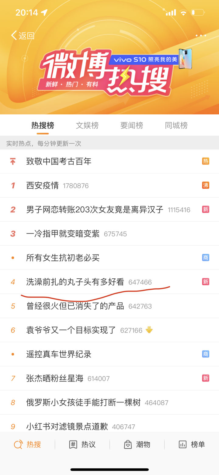 知洋娱乐：微博运营怎么做及怎么做好微博运营？