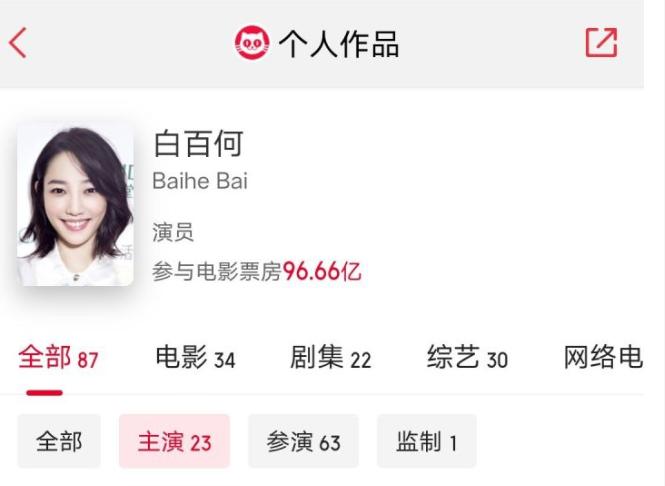 消失的五年白百何,消失4年突然复出tvb前力捧小花