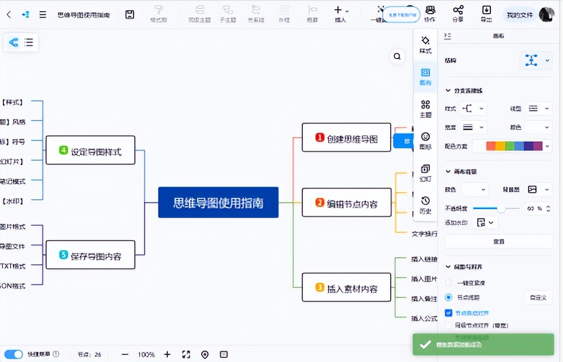 思维导图应该怎么画漂亮,思维导图怎么画才漂亮