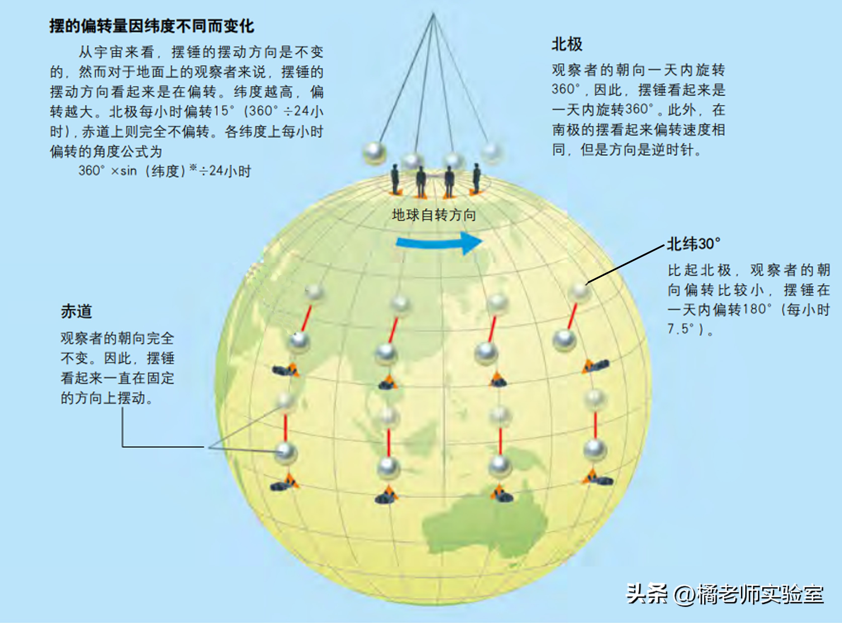 罗纳尔多钟摆高清,罗纳尔多世纪钟摆