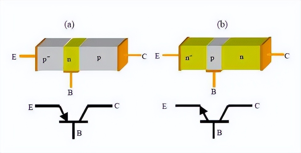 超宽带雷达应用与设计,超宽带技术的最新应用案例