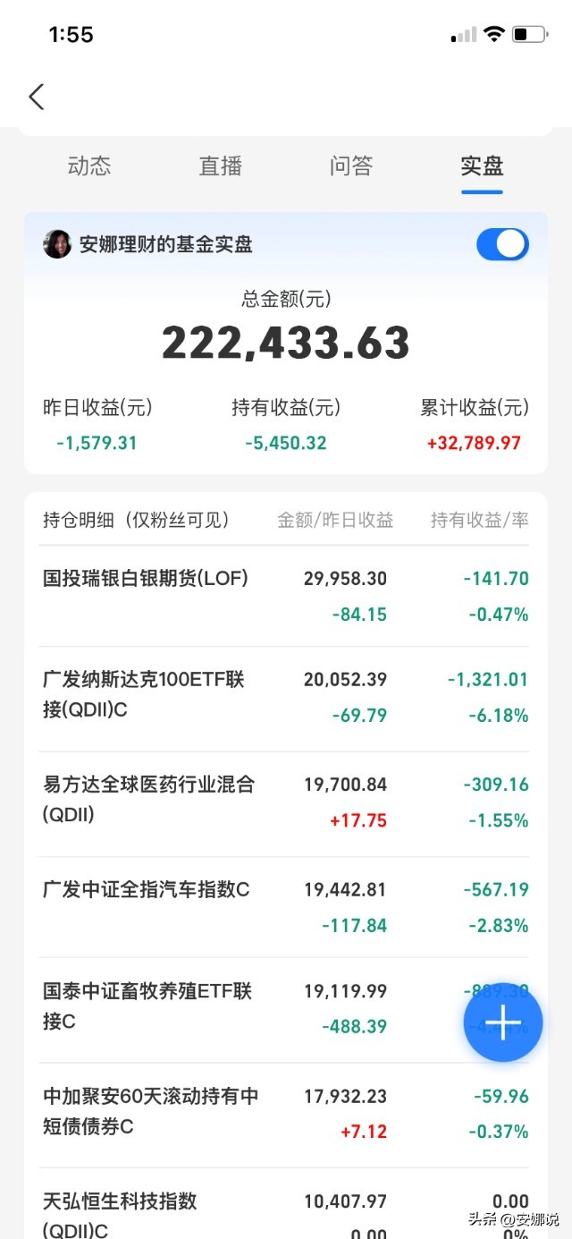 操作帖：白酒医疗、港股半导体、油气黄金、北证指数等12/20