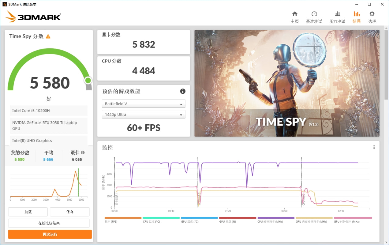 戴尔游匣g15和联想y9000p,戴尔游匣g15和外星人m15r6