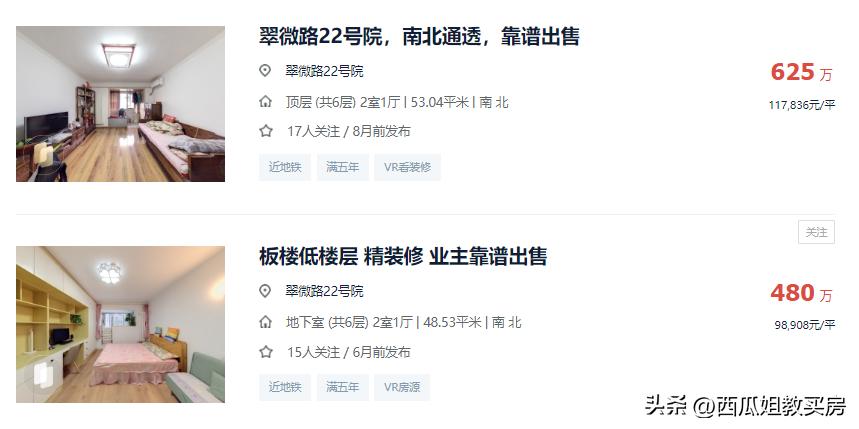 海淀西北旺学区房一览表2020,海淀热门学区房