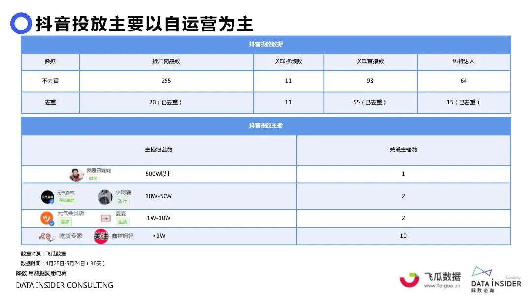 元气森林营销成功案例,元气森林营销观念